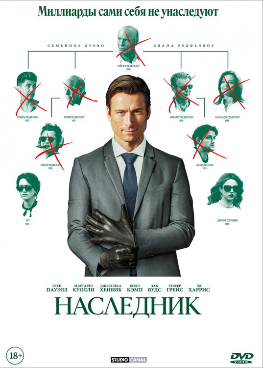 Наследник* на DVD