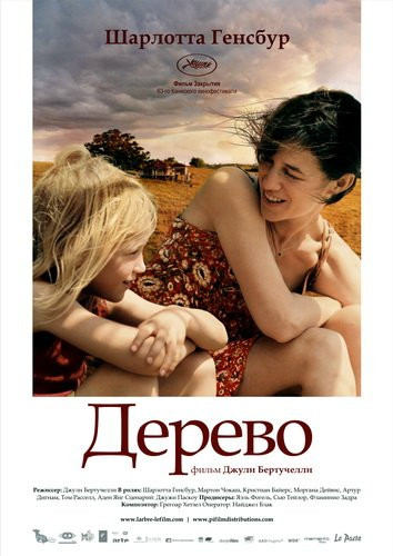 Дерево на DVD