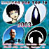 Electro Pop Top 20 (cd) на DVD