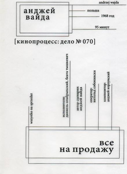 Все на продажу на DVD Все на продажу на DVD