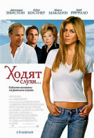 Изображение товара Ходят слухи