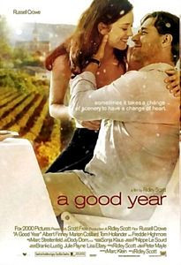 Хороший год на DVD Хороший год на DVD
