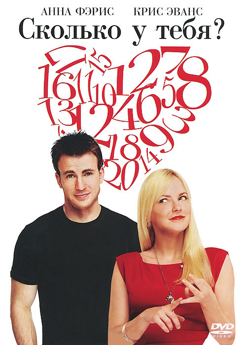 Сколько у тебя на DVD