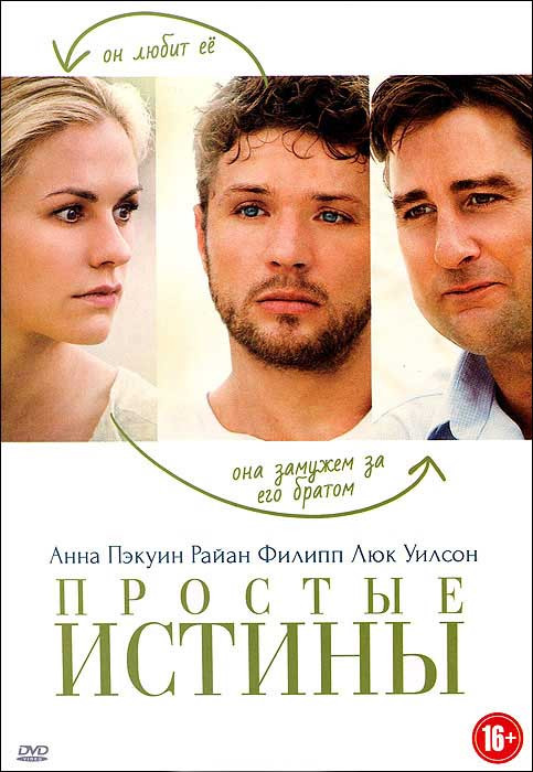 Простые истины на DVD Простые истины на DVD