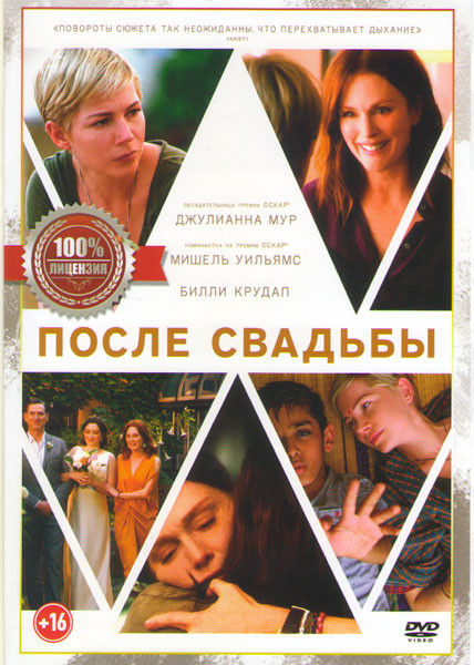 После свадьбы на DVD